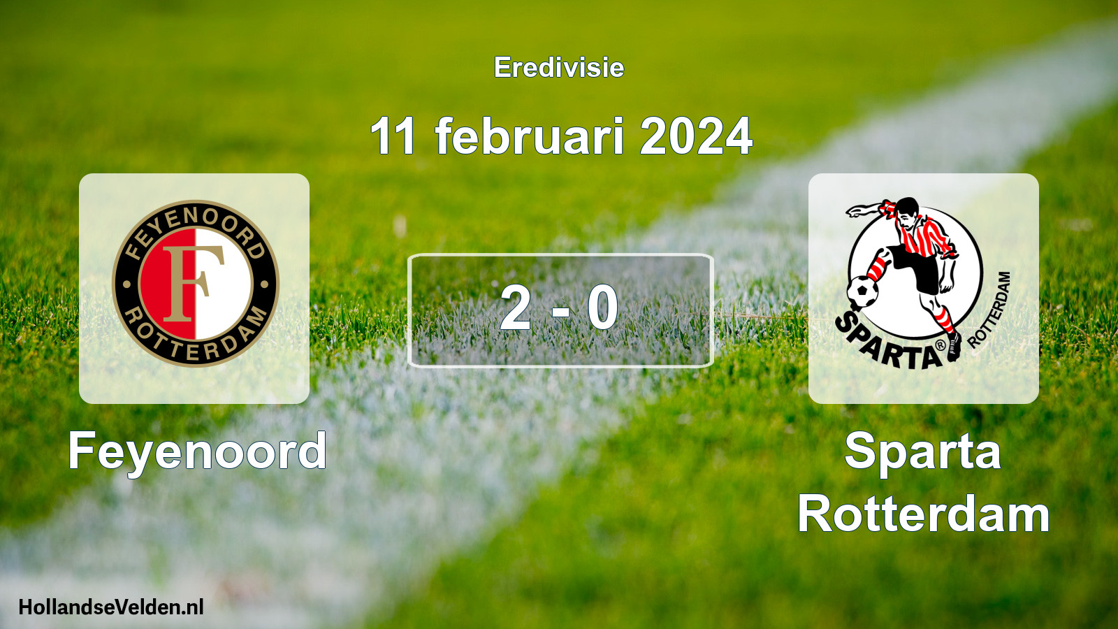 Gespeelde wedstrijd: Feyenoord - Sparta Rotterdam 2 - 0 (11 februari 2024)