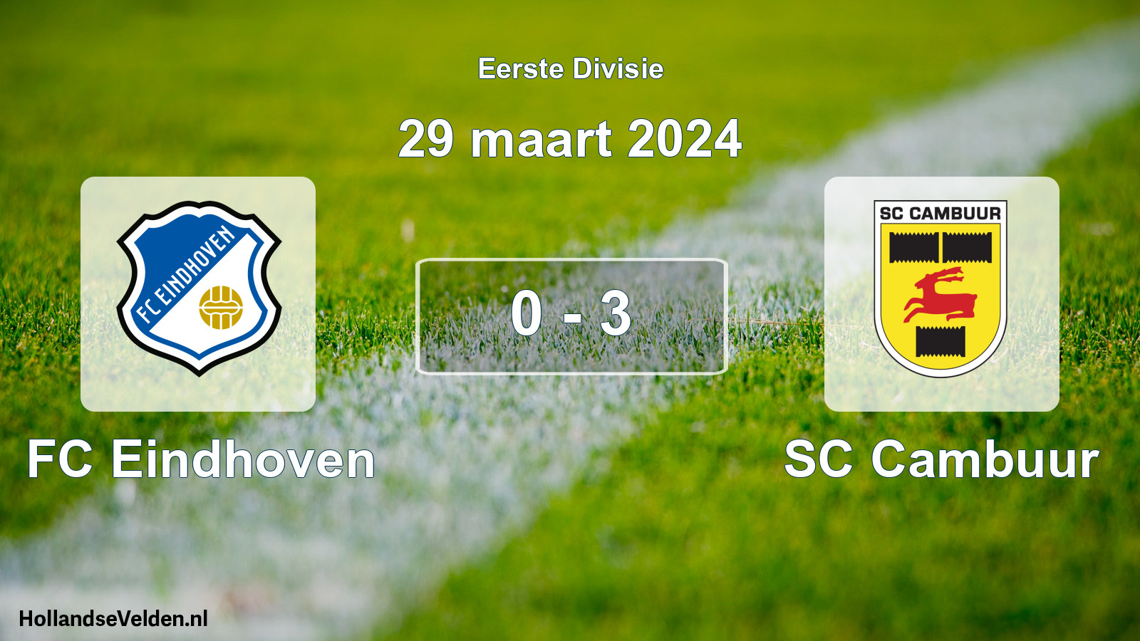 Gespeelde wedstrijd: FC Eindhoven - Cambuur Leeuwarden 0 - 3 (29 maart 2024)