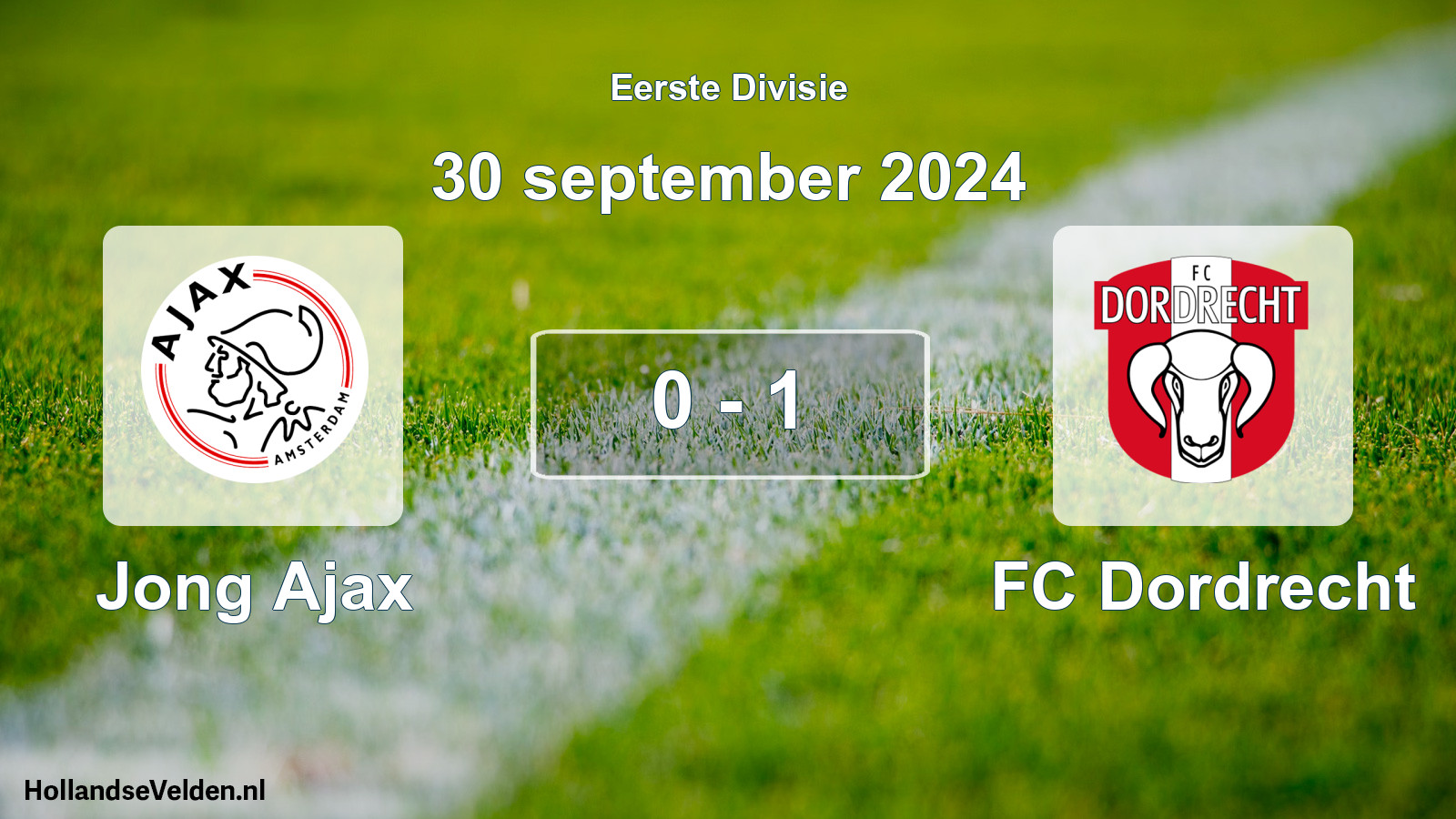 Gespeelde wedstrijd: Jong Ajax - FC Dordrecht 0 - 1 (30 september 2024)