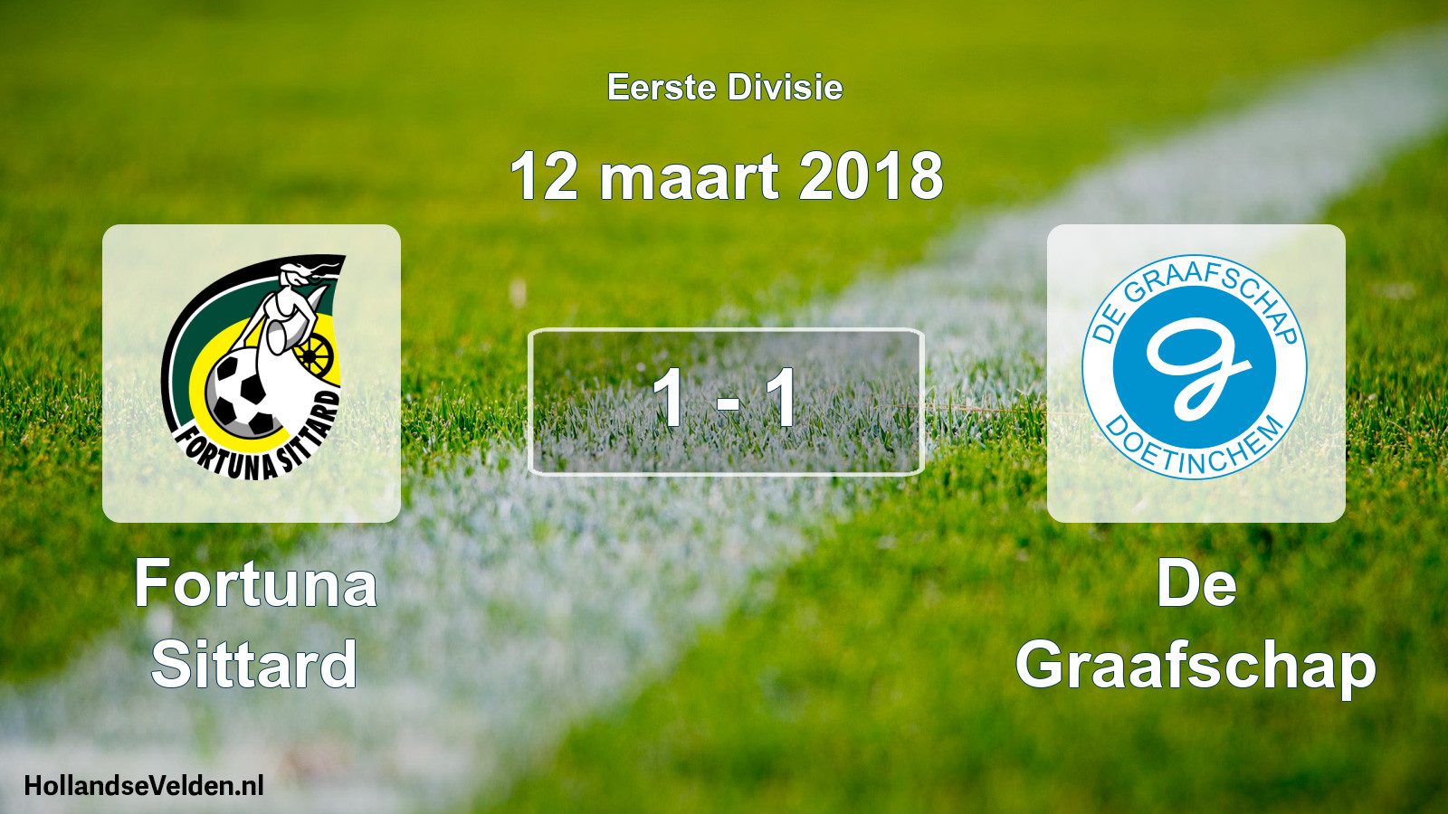 Gespeelde wedstrijd: Fortuna Sittard - De Graafschap 1 - 1 (12 maart 2018)