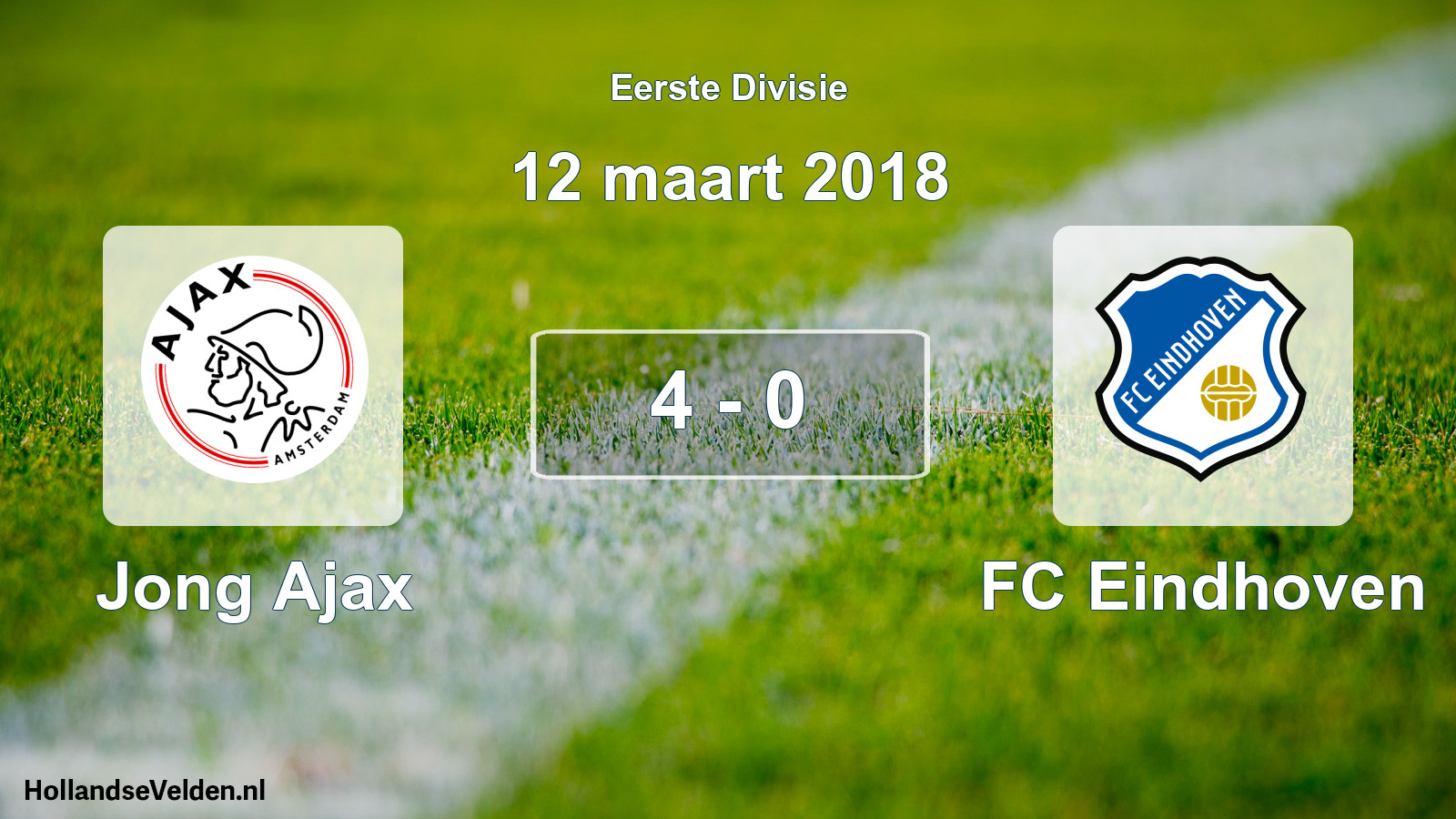 Gespeelde wedstrijd: Jong Ajax - FC Eindhoven 4 - 0 (12 maart 2018)