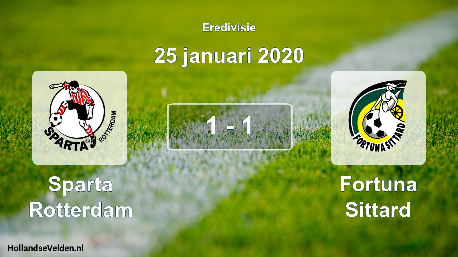 Gespeelde wedstrijd: Sparta Rotterdam - Fortuna Sittard 1 - 1 (25 januari 2020)