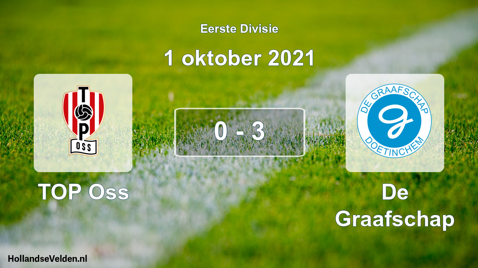 Gespeelde wedstrijd: TOP Oss - De Graafschap 0 - 3 (1 oktober 2021)