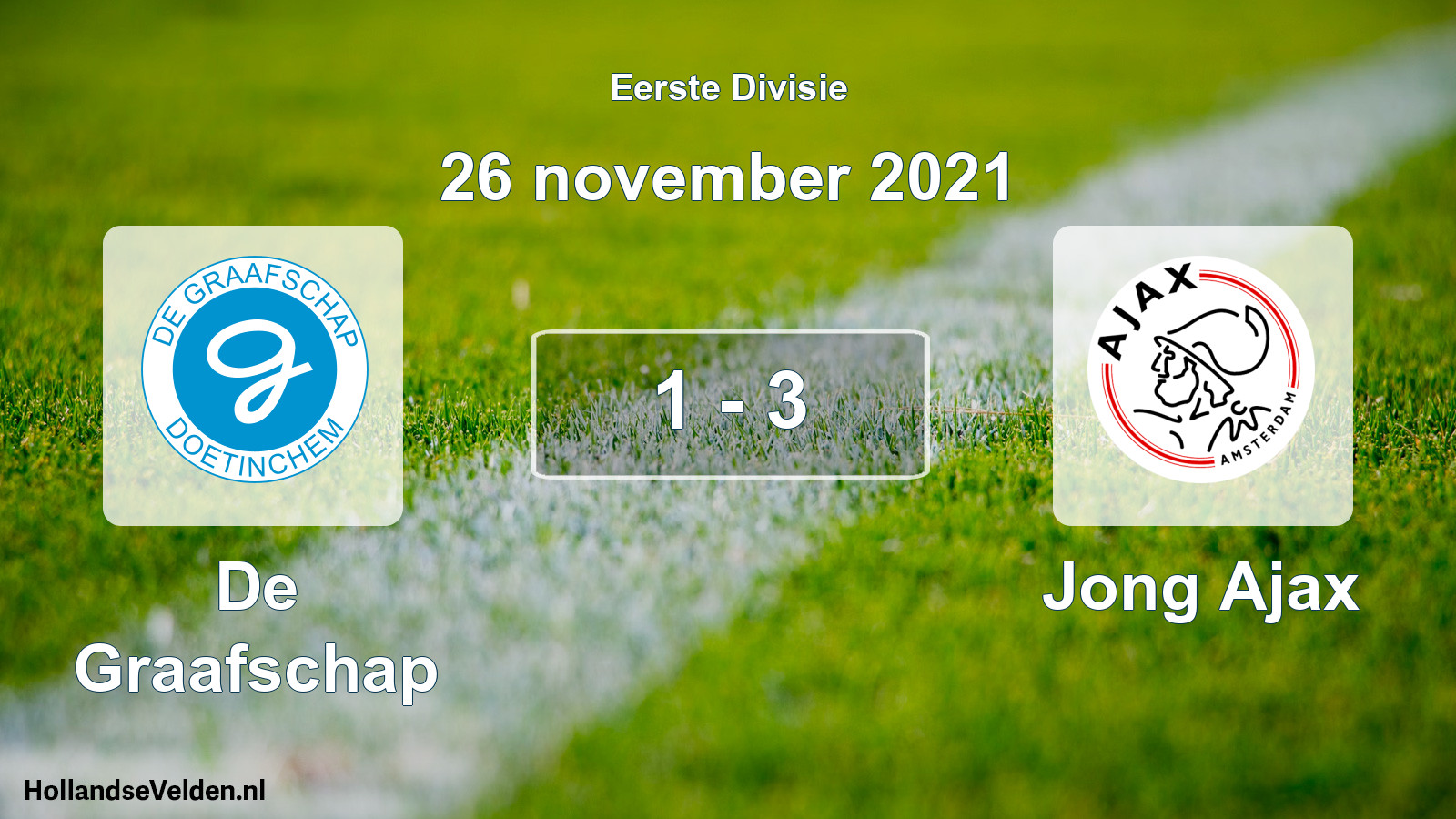 Gespeelde wedstrijd: De Graafschap - Jong Ajax 1 - 3 (26 november 2021)