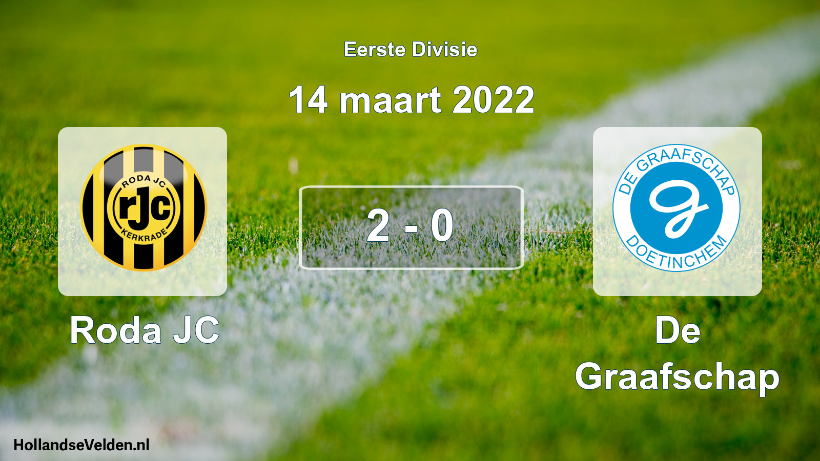 Gespeelde wedstrijd: Roda JC - De Graafschap 2 - 0 (14 maart 2022)