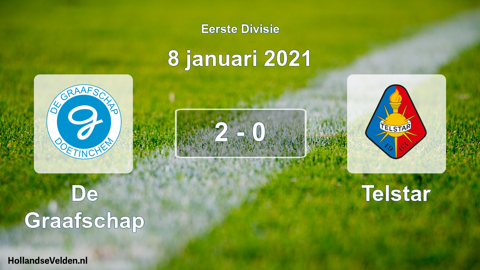 Gespeelde wedstrijd: De Graafschap - Telstar 2 - 0 (8 januari 2021)