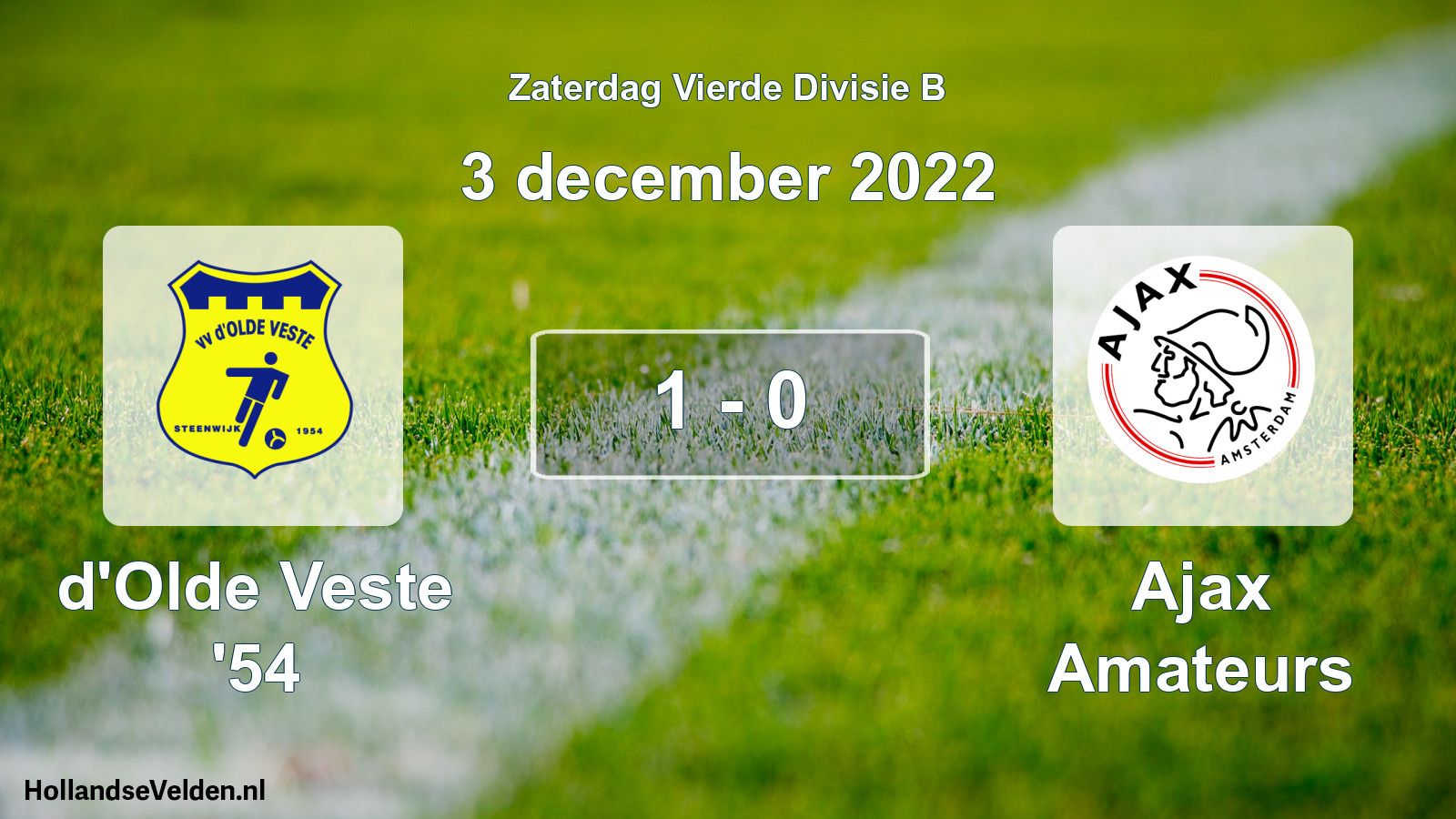 Gespeelde wedstrijd: d'Olde Veste '54 - Ajax Amateurs 1 - 0 (3 december 2022)