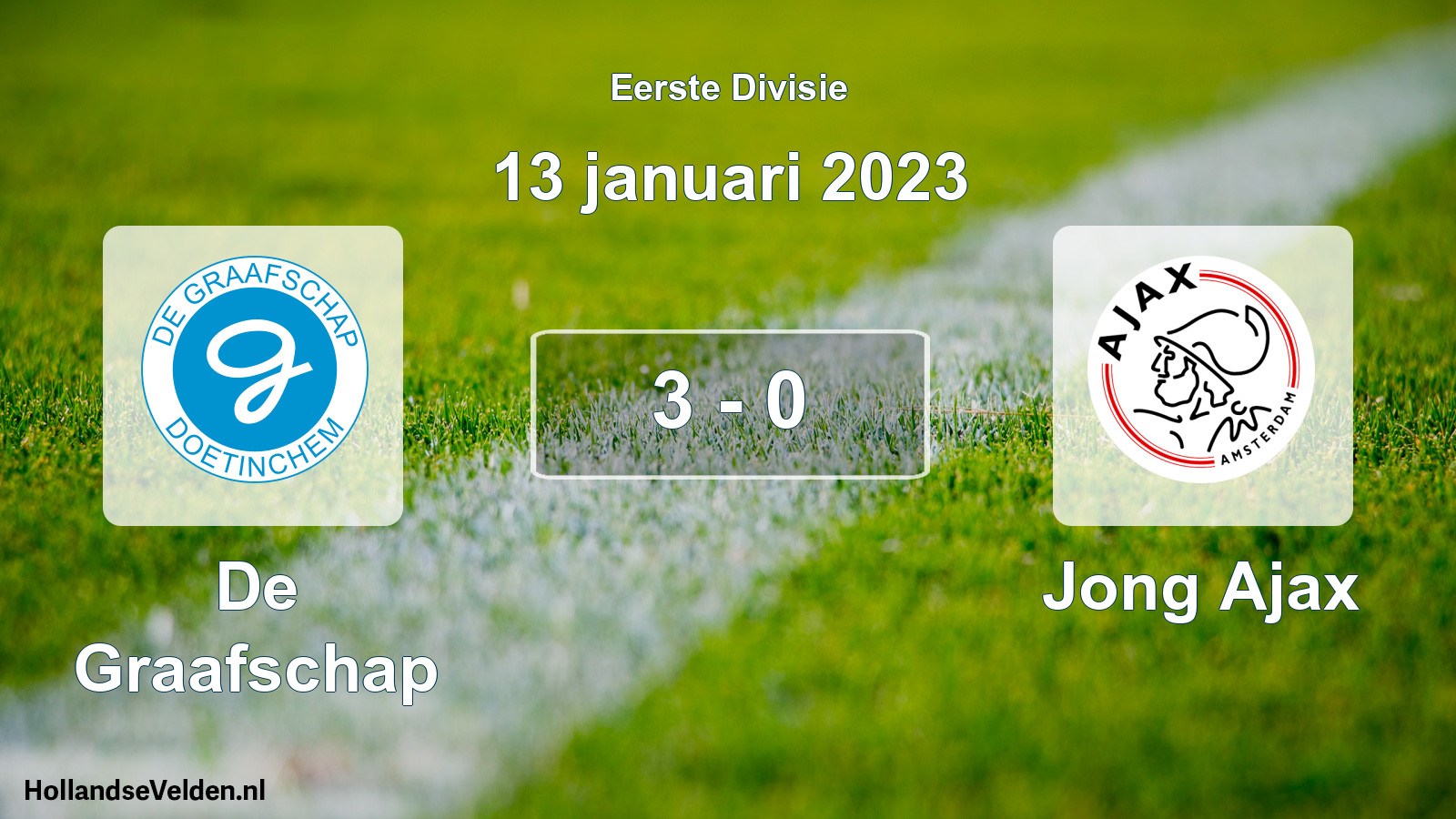 Gespeelde wedstrijd: De Graafschap - Jong Ajax 3 - 0 (13 januari 2023)